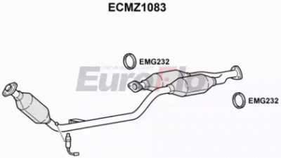 EUROFLO ecmz1083 -