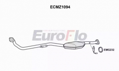 EUROFLO ecmz1094 -  