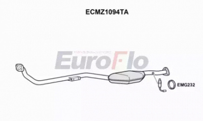 EUROFLO ecmz1094ta - Катализатор