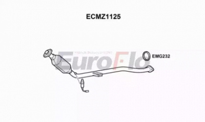 EUROFLO ecmz1125 -  