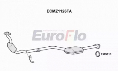EUROFLO ecmz1126ta -