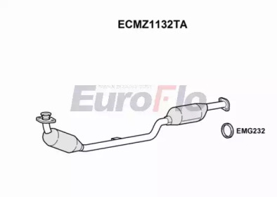 EUROFLO ecmz1132ta -  