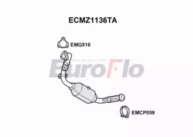 EUROFLO ecmz1136ta -