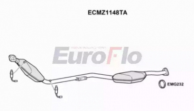 EUROFLO ecmz1148ta - Катализатор