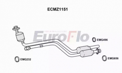 EUROFLO ecmz1151 - Катализатор