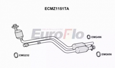 EUROFLO ecmz1151ta - Катализатор