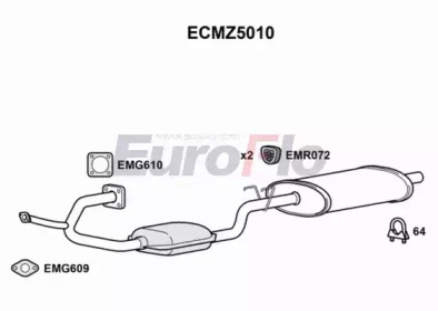 EUROFLO ecmz5010 - Катализатор