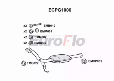 EUROFLO ecpg1006 -
