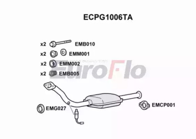 EUROFLO ecpg1006ta -