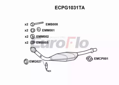 EUROFLO ecpg1031ta -