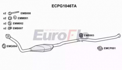 EUROFLO ecpg1046ta -