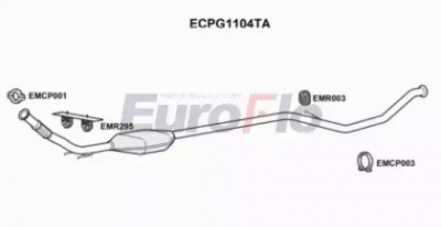 EUROFLO ecpg1104ta -