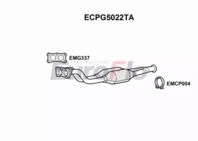 EUROFLO ecpg5022ta -