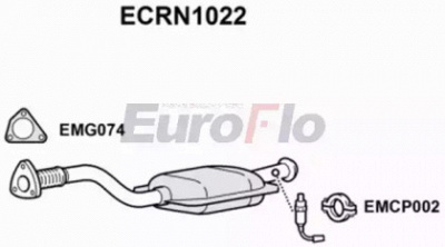 EUROFLO ecrn1022 -