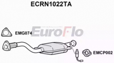EUROFLO ecrn1022ta -