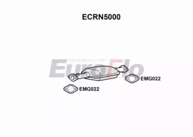 EUROFLO ecrn5000 -