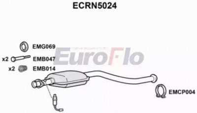 EUROFLO ecrn5024 -  