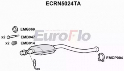EUROFLO ecrn5024ta -  
