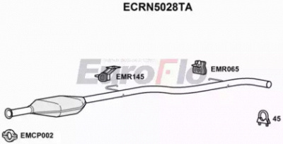 EUROFLO ecrn5028ta -