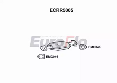 EUROFLO ecrr5005 -  
