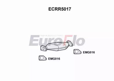 EUROFLO ecrr5017 -  