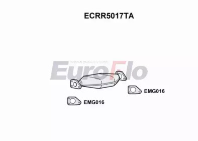 EUROFLO ecrr5017ta -  