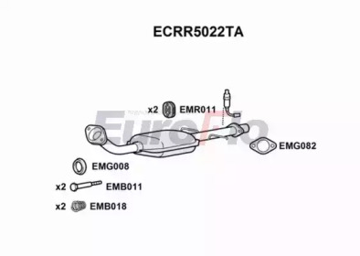 EUROFLO ecrr5022ta -
