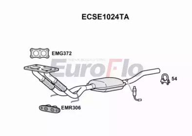 EUROFLO ecse1024ta - Катализатор