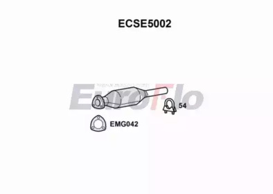 EUROFLO ecse5002 -