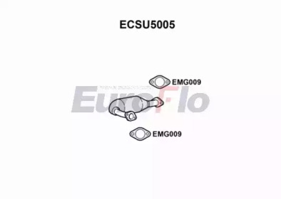 EUROFLO ecsu5005 -