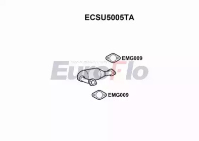 EUROFLO ecsu5005ta -