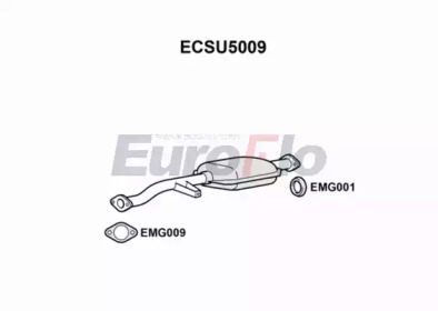 EUROFLO ecsu5009 -
