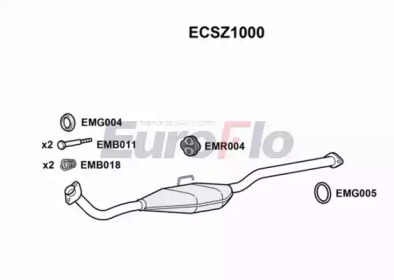 EUROFLO ecsz1000 -
