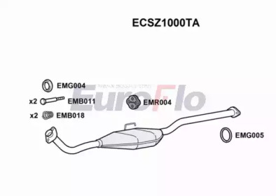 EUROFLO ecsz1000ta -
