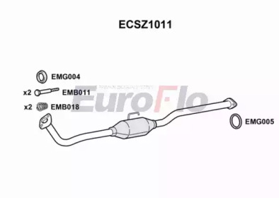 EUROFLO ecsz1011 -