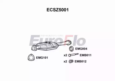 EUROFLO ecsz5001 -