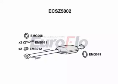 EUROFLO ecsz5002 -
