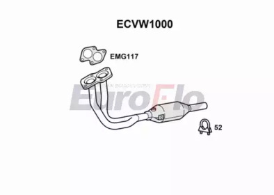 EUROFLO ecvw1000 -