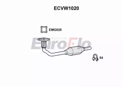 EUROFLO ecvw1020 -