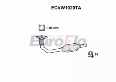 EUROFLO ecvw1020ta -