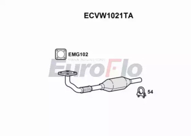 EUROFLO ecvw1021ta -