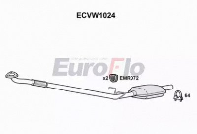 EUROFLO ecvw1024 -