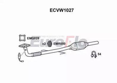 EUROFLO ecvw1027 -