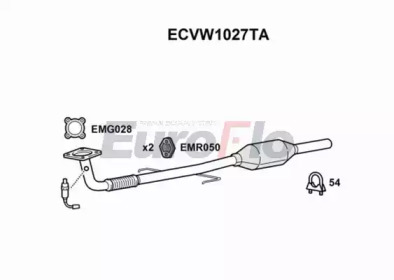EUROFLO ecvw1027ta -