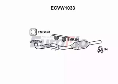 EUROFLO ecvw1033 -