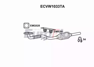 EUROFLO ecvw1033ta -
