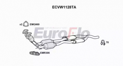 EUROFLO ecvw1128ta - Катализатор