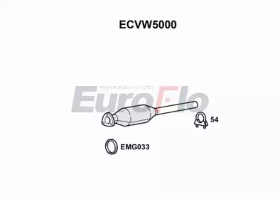 EUROFLO ecvw5000 -