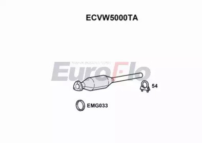 EUROFLO ecvw5000ta -