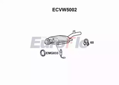 EUROFLO ecvw5002 -